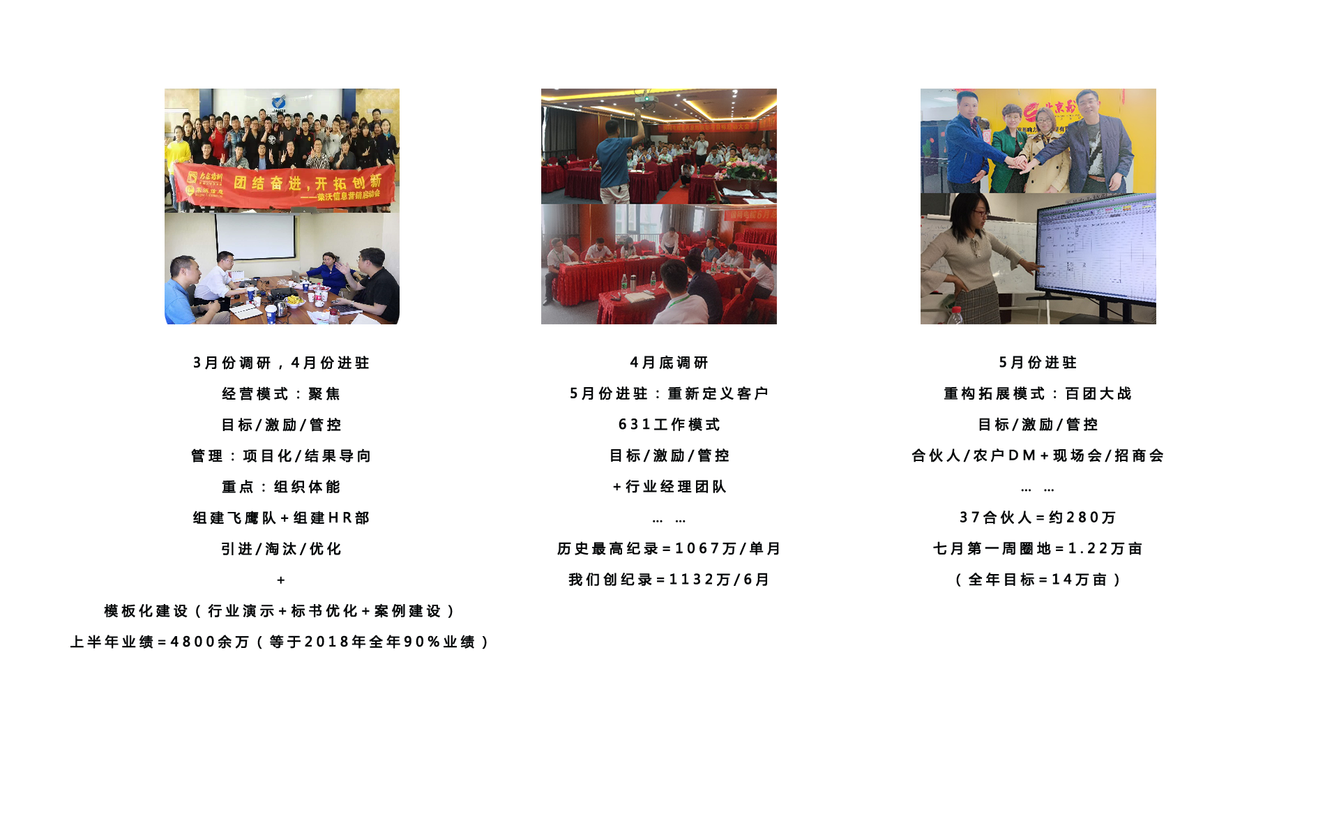 咨詢、對(duì)賭企業(yè)案例.png